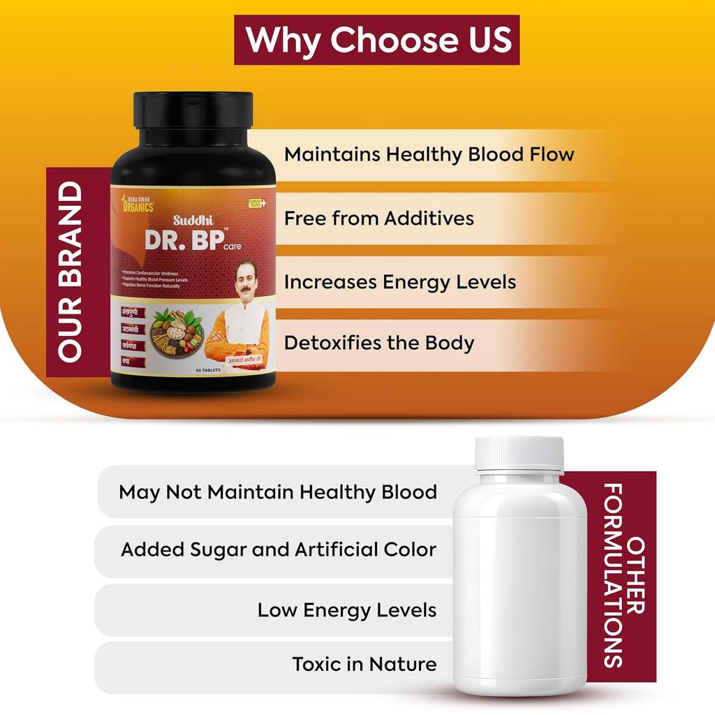 Jeena Sikho Organics Shuddhi Dr BP Care Compresse Erboristiche Ayurvediche per il Benessere 60 Compresse Confezione da 1 Supporto Cardiaco Plus
