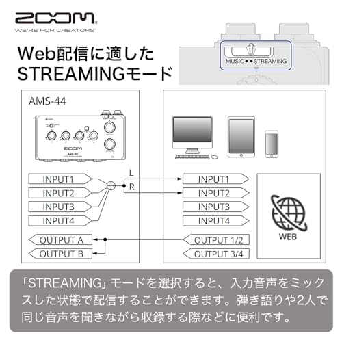 ZOOM AMS-44 USB Audio Interface, Lightweight (177g), 4-in/4-out Combo Input
