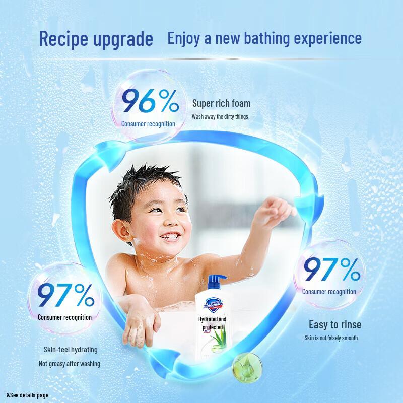 Safeguard Healthy Clean Cherry Blossom Shower Gel