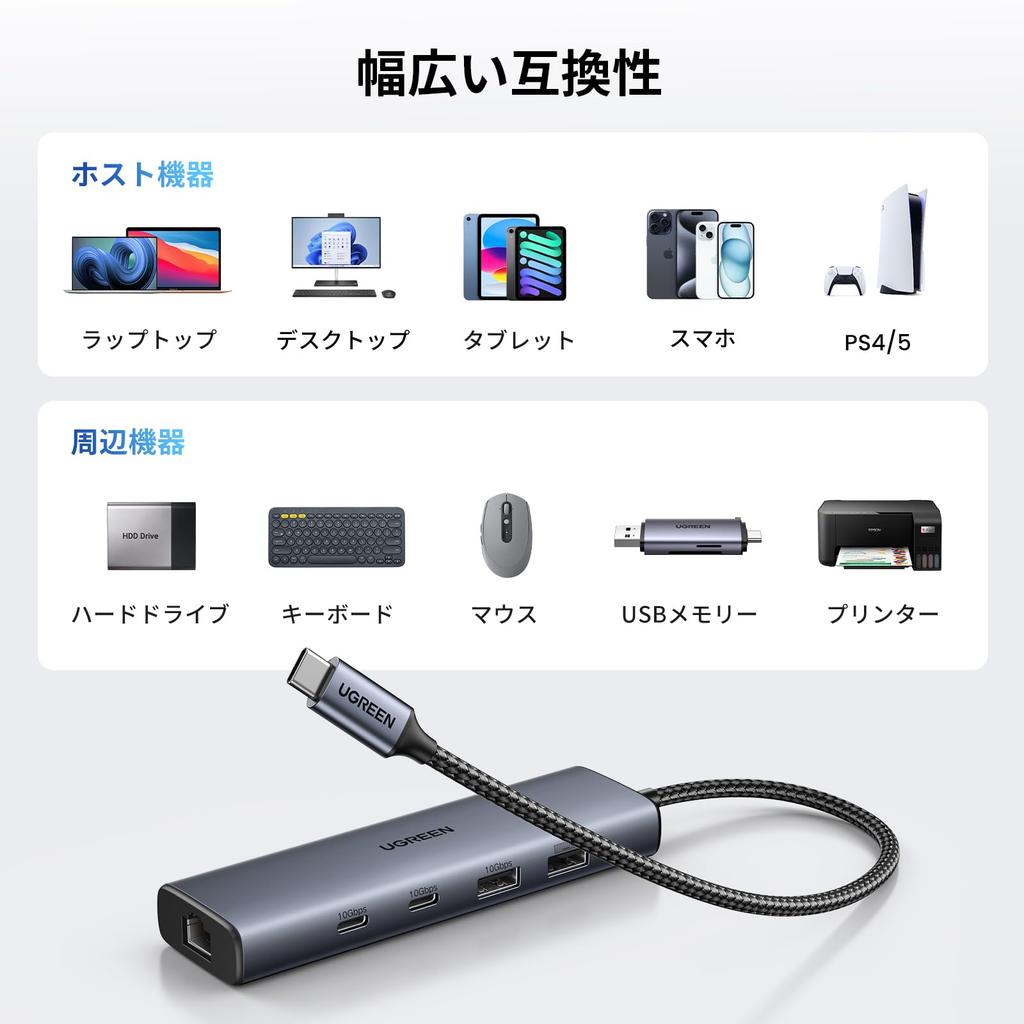 UGREEN USB C Wired LAN LAN Hub with LAN to RJ45 Gigabit Ethernet 10Gbps Super Fast 2 Type C 2 USB A Compatible with Mac and LAN Network Adapter