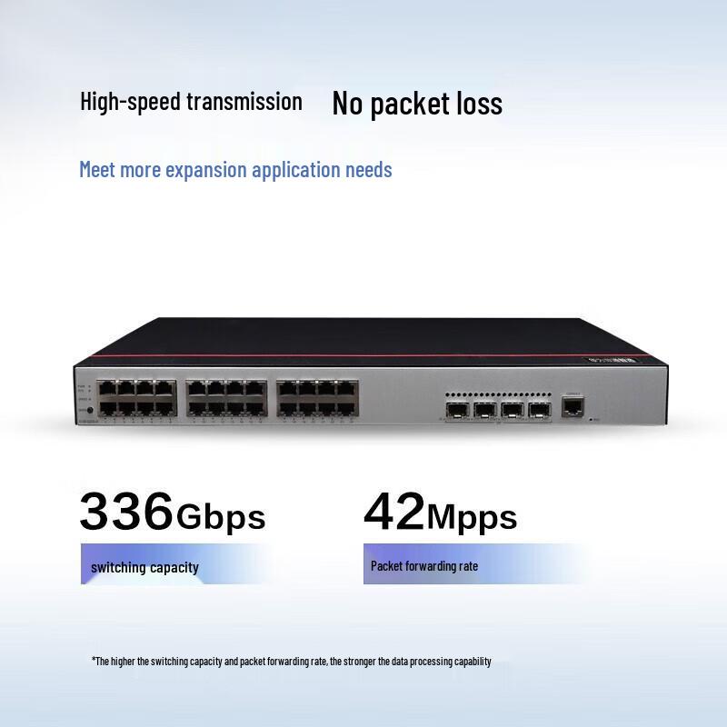Huawei S1730S-S24T4X-QA2 10-Gigabit Ethernet Switch
