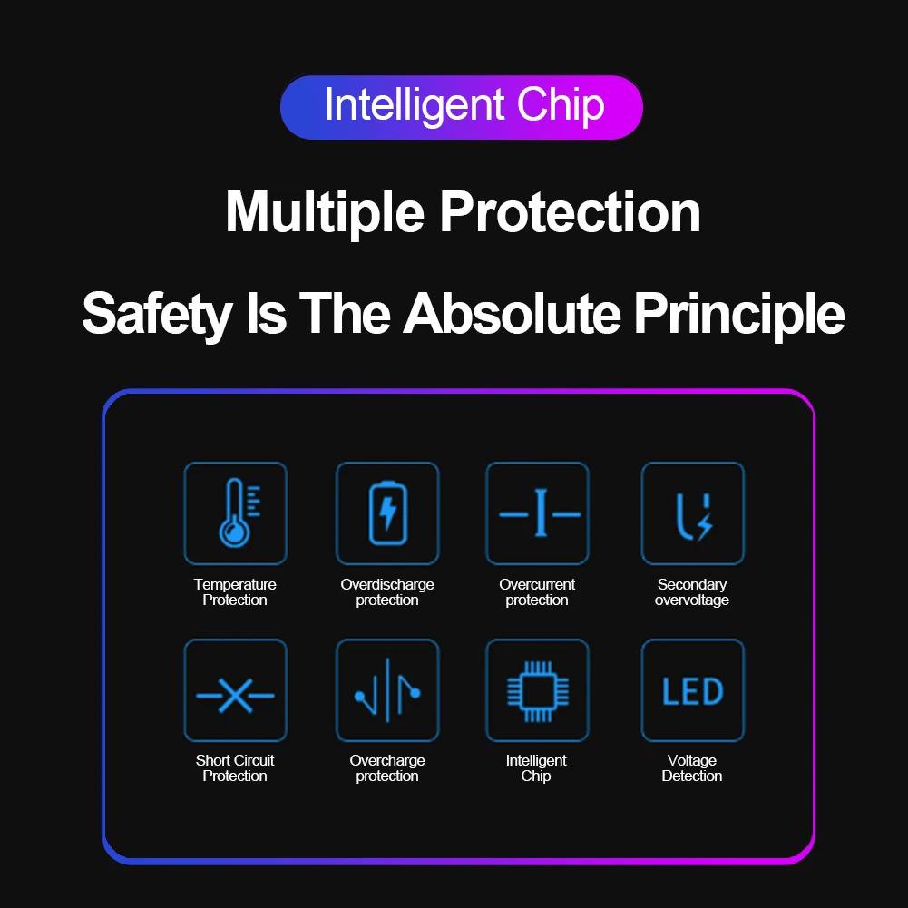 Auto Bluetooth 5.0 Empfänger mit verlustfreier Audioqualität MP3-Player Autoadapter mit Zigarettenanzünderbuchse und Ladegerät