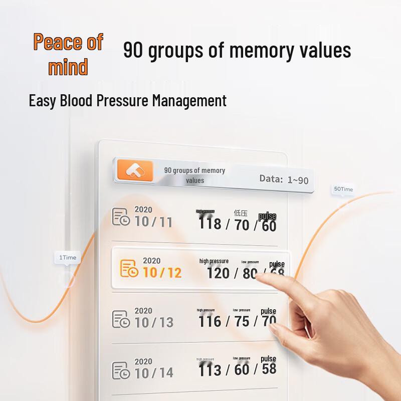 Yuwell YE690F Upper Arm Electronic Blood Pressure Monitor