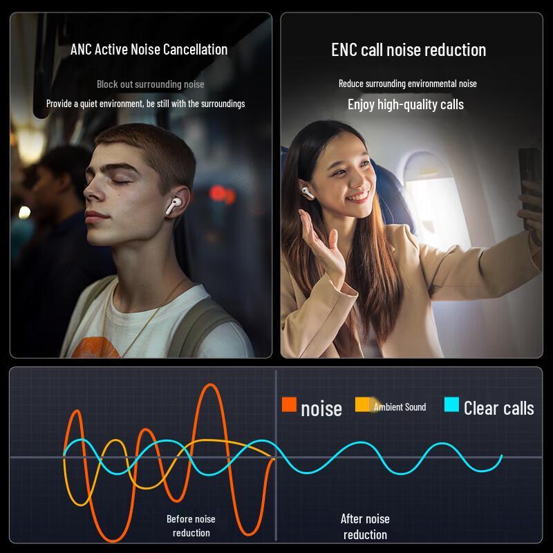 

Aigo TWS Active Noise Cancelling Bluetooth Earbuds