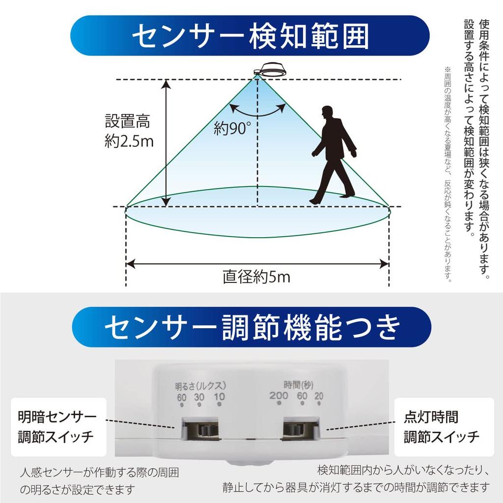 OHM Electric LED Mini Ceiling Light with Sensor, 60W, 960 Lumens, Daylight Color, Motion Sensor, Light Sensor, LE-Y9DG-W-PIR 06-5510