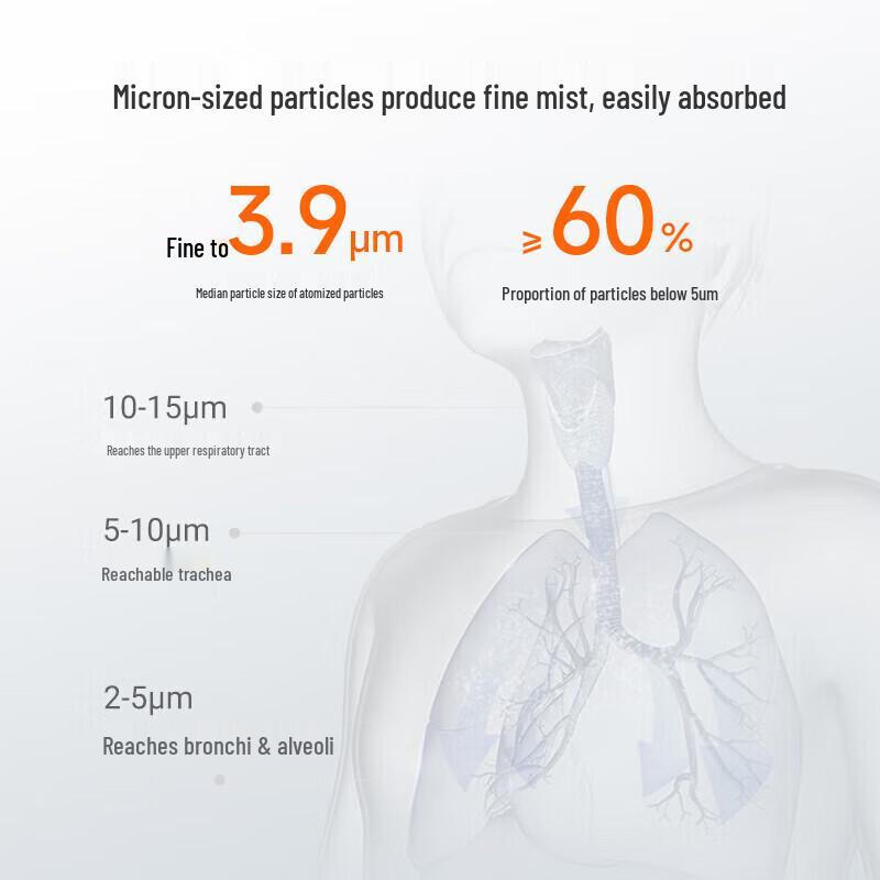 Yuwell 403S Home Use Air Compression Nebulizer