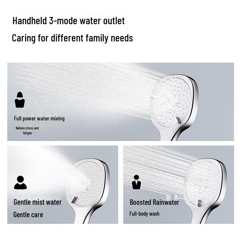 JOMOO One-Button Thermostatic Shower System