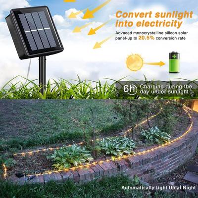 2 Pack 33ft 100 LED Rope Lights Outdoor Waterproof 8 Modes Camping String Lights Clear PVC Tube for Trampoline Party Tree Fence