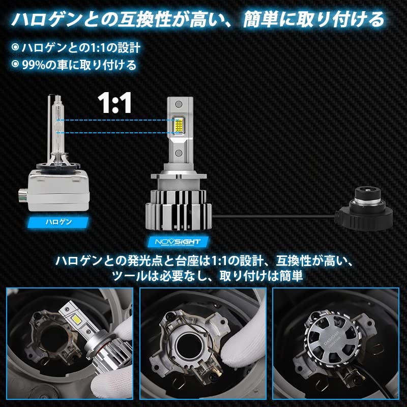 D Headlight, Hi/Lo Switch, Compatible with Vehicle Inspection, LED Bulb, Set of 2, 6000K