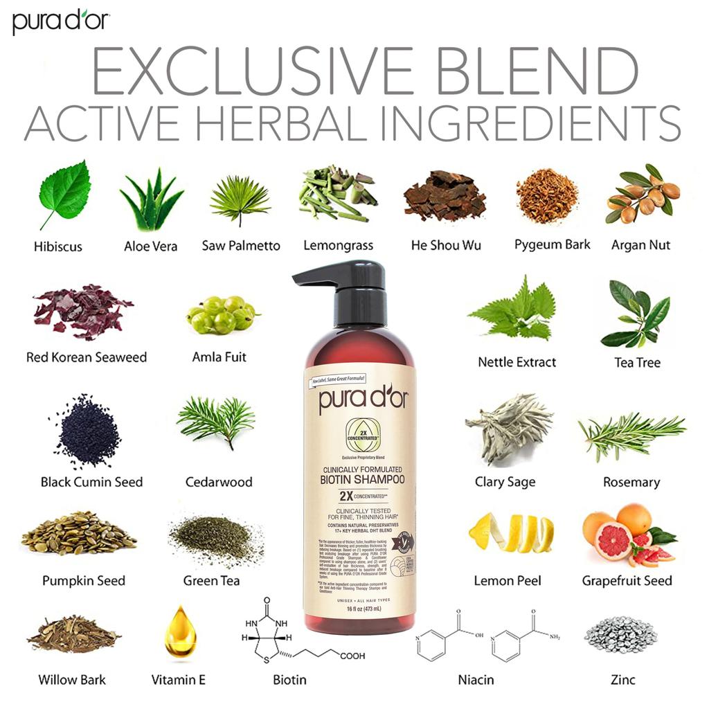 PURA Professional Quality Hair Thinning 2X Concentrated Active Ingredients Boosting Effects Natural Ingredients Clinically Sulfate Men 473 ml fl