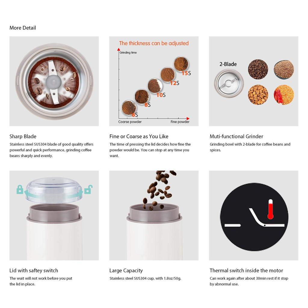 DR MILLS DM-7441W Electric Dry Spice & Coffee Grinder, Blade and Cup Made of SUS304 Stainless Steel