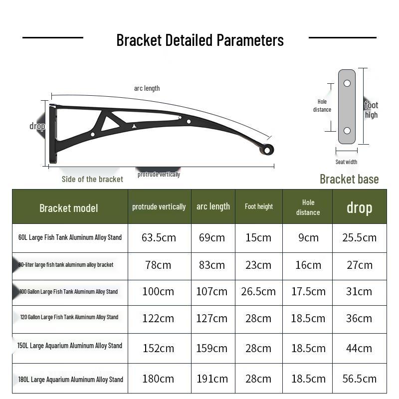 Aluminum Alloy Outdoor Awning with Trough