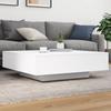 Mobilier pentru salon – Mese pentru cafea
