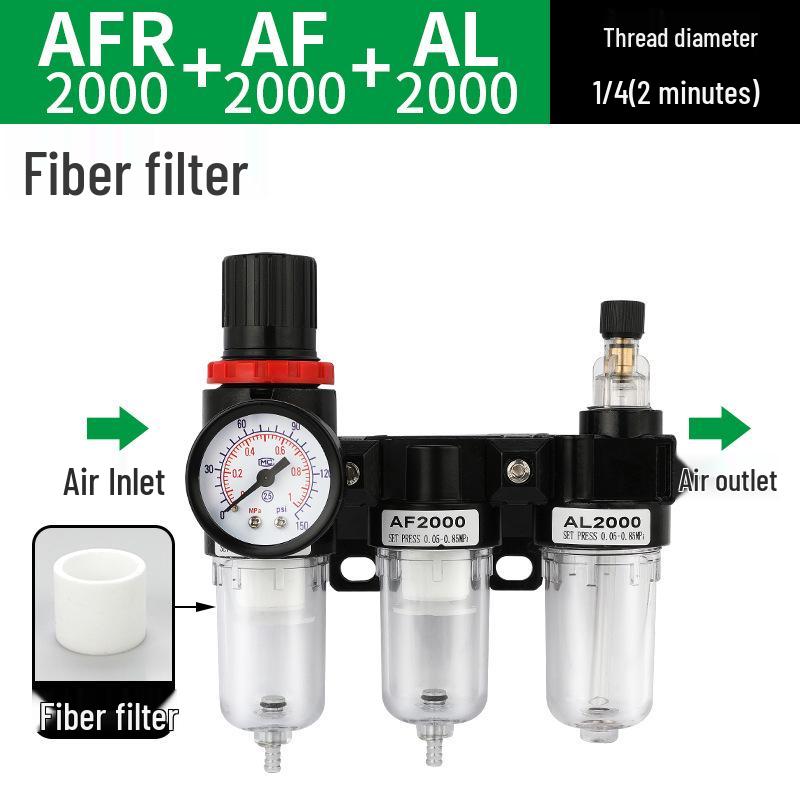 AFC2000 Luftdruckregelventil mit Öl-Wasser-Abscheider und AFR Druckminderfilter