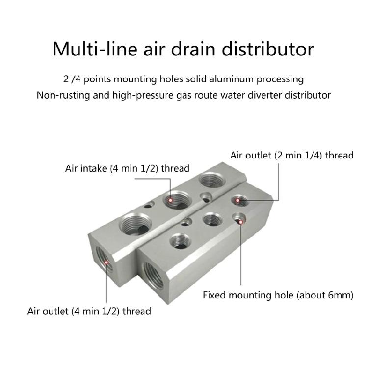 Pneumatics Manifolds Air Distributions Block for Easy Installation Maintenance