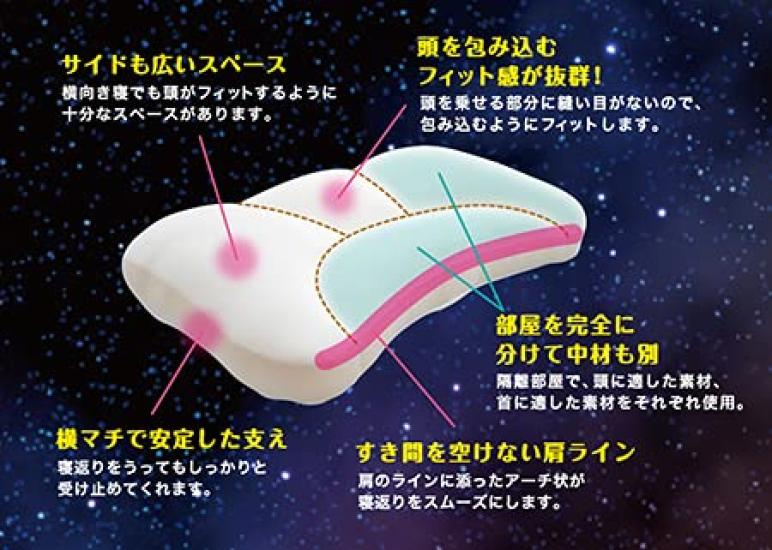 Dream Pillow Kiwami Space Fit Dream Pillow Kiwami (Pink)