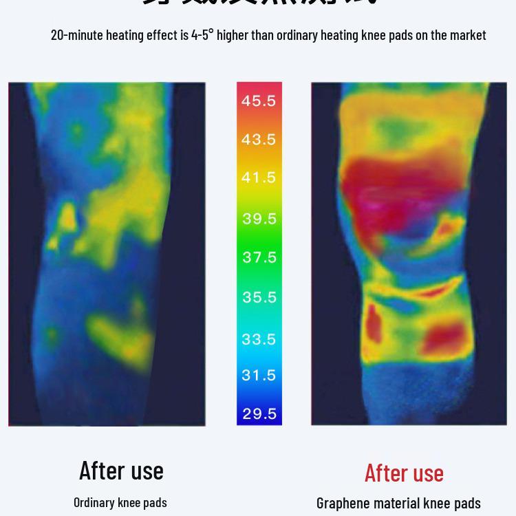 Japan Graphene Non-Slip Warm Knee Pads for Autumn/Winter - Cold Protection & Comfort