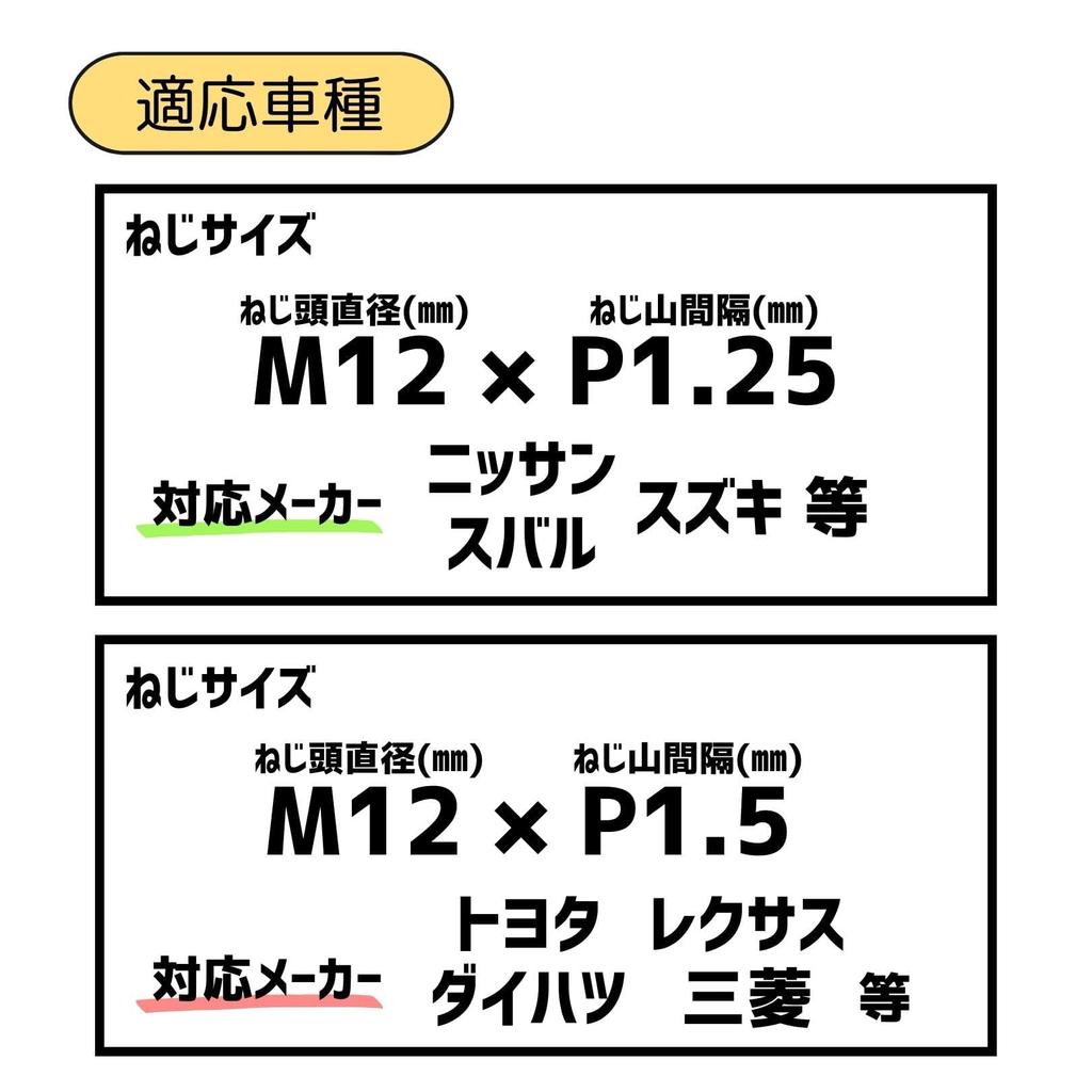 Lock Nuts Silver Car Tire Wheel Nuts M12 Short Nuts Lug Nuts Racing Nuts (P1.25 x 16 Pieces)