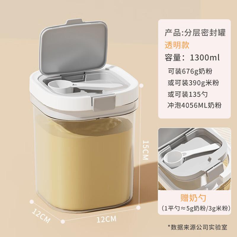 Portable Milk Powder Dispenser