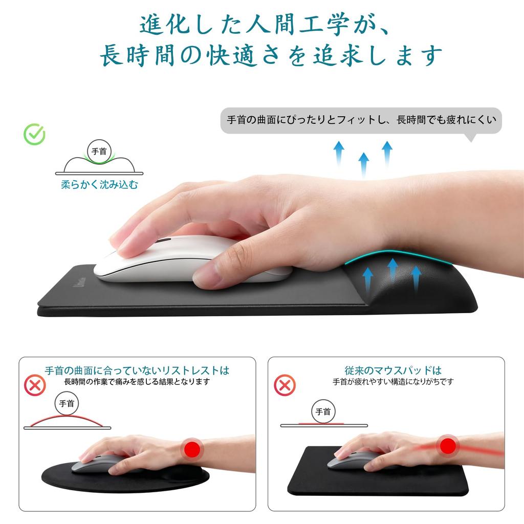 UnivoColors Wide Size Mouse Pad with Integrated Wrist Rest, Premium PU Material, Memory Foam Cushion, Ergonomic Design, Comfortable Wide Size, Smooth