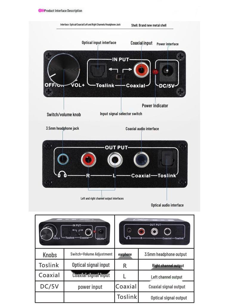 Digital Optical To 5.1 Channel Audio Converter with Adjustable 3.5mm Output
