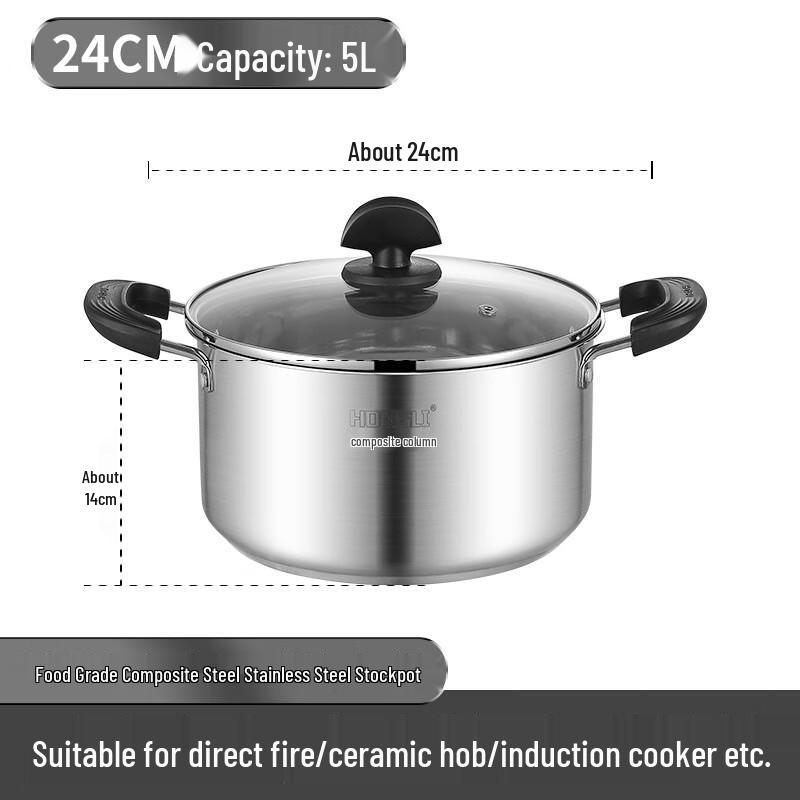 Yoshida Craftsman 24cm Stainless Steel Multi-Purpose Pot Set