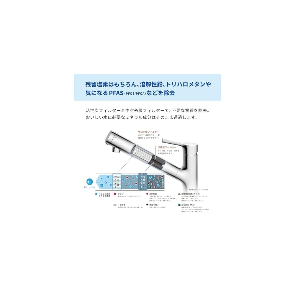 TOTO Water Purifier/Mixing Faucet Replacement Cartridge, Standard Type, 3-Pack (Approx. 1 Year