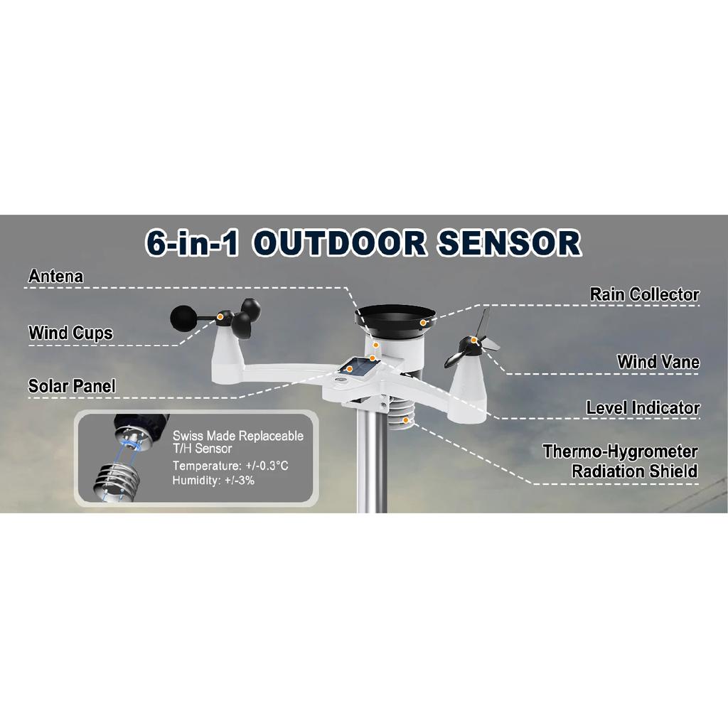 Stazione Meteorologica Wireless 8-in-1 con Sincronizzazione WiFi Sensore Esterno Alimentato a Energia Solare Temperatura/Umidità/Vento/Pioggia/Pressione in Tempo Reale per la Casa