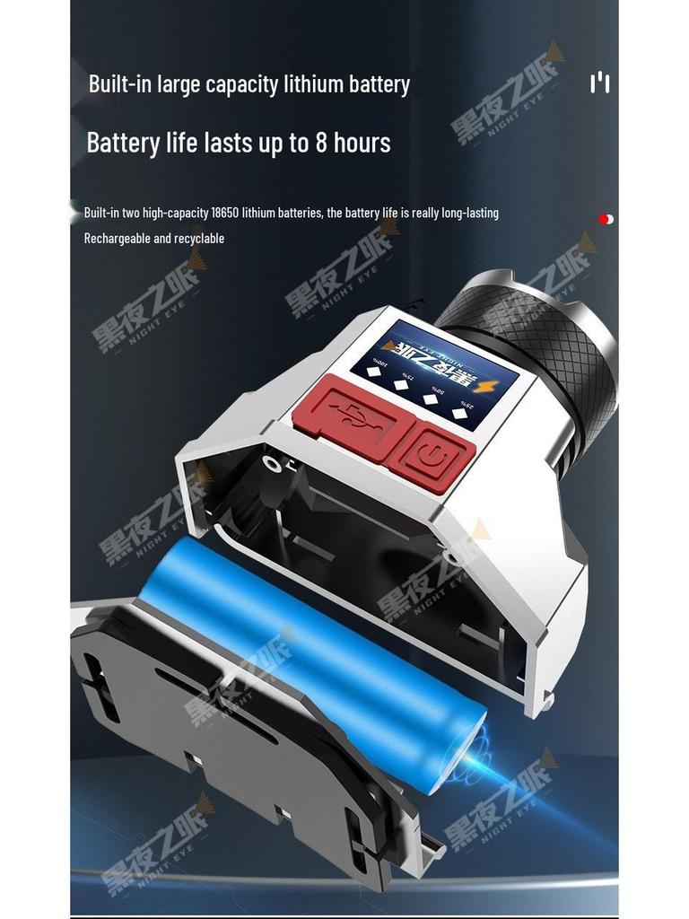 Rechargeable LED Headlamp: Super Bright, Strong Light for Outdoor, Mining & Night Fishing