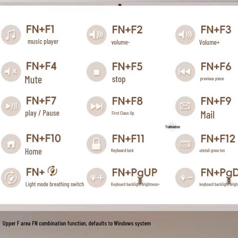 Wired Backlit Silent Keyboard & Mouse Set for Desktop, Laptop, Office, or Gaming