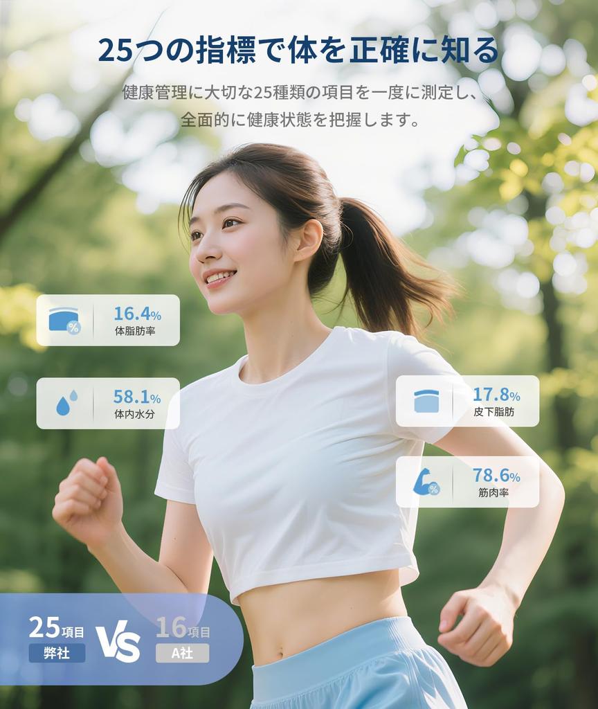 YINOLIFE Body Composition Scale Smartphone Body Fat Monitor with ITO Large TFT Direct Results Bluetooth Automatic Data 25 Measurement High Supports up