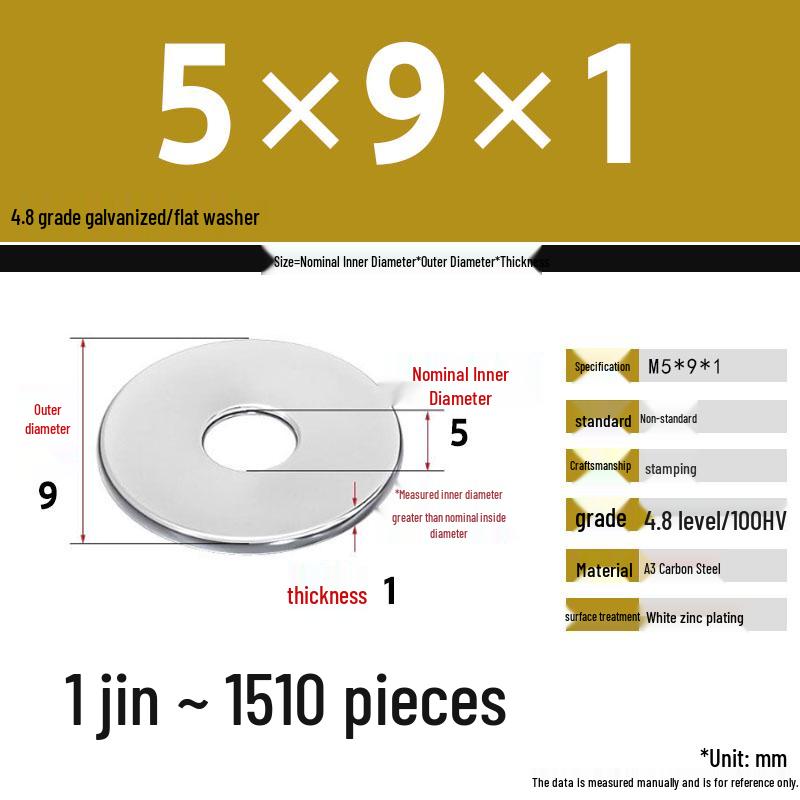 Galvanized Extra Thick Flat Iron Washer, M3-M62