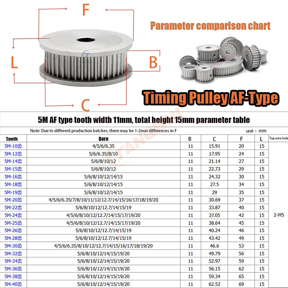 HTD5M timing pulley kit 60 teeth 20teeth 1:3 reduction ratio width 15mm arc synchronous belt optional kit combination 5M 60T 20T