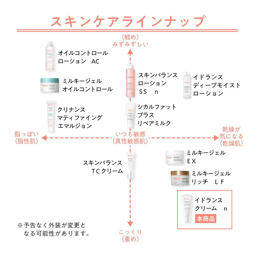 Avene Hydrance Cream N 39g Cream Creamy Moisturizing for Delicate Skin Sensitive Skin Derma Cosmetics for Men Cream/Eye Fragrance-Free