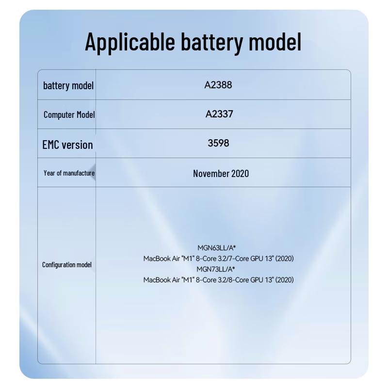 llano Replacement Laptop Battery for Apple MacBook Air M1 13.3-inch