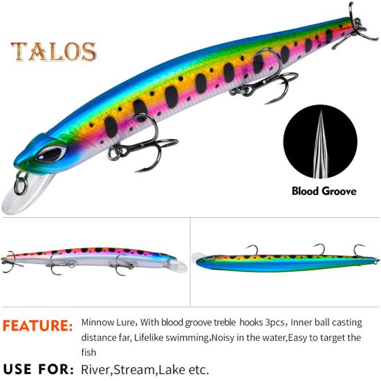 15CM/18G 19CM/32.5G Floating Minnow Fishing Lure with Tongue Hooks Long Casting Topwater Artificial Bait Freshwater Saltwater Trout Bass Fishing