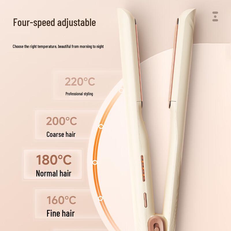 OLOEY Mini Negative Ion Hair Straightener