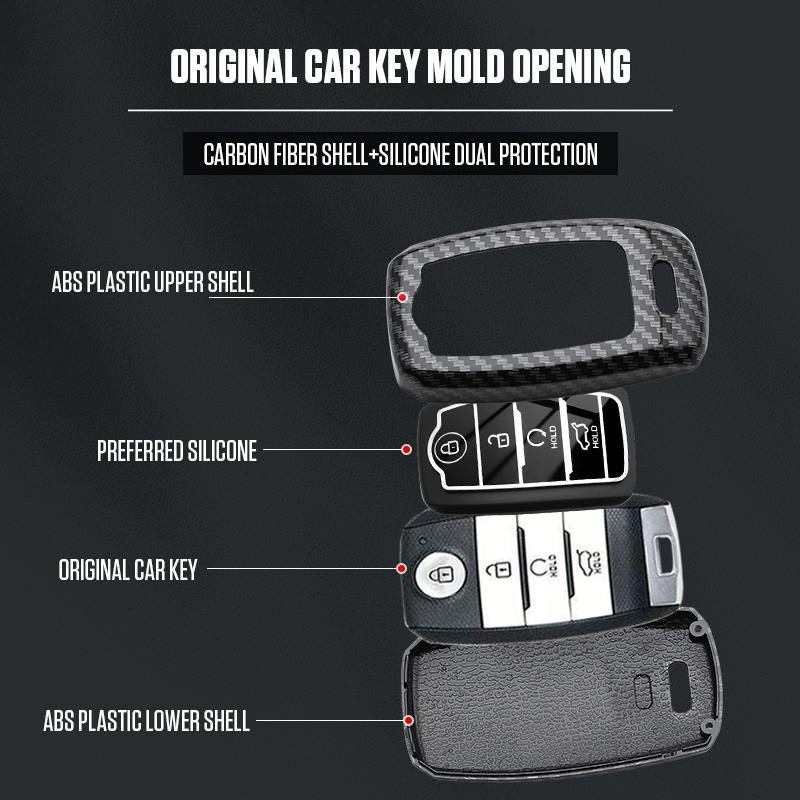 Interior Mouldings Car Remote Shell Fob For KIA Sportage Cerato Optima K2 K3 K4 K5 RIO Picanto Soul Sorento Sedona Key Case Cove