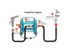Garden Hose Reel - 30m Easy Storage, Hot Seller, Customizable Colors