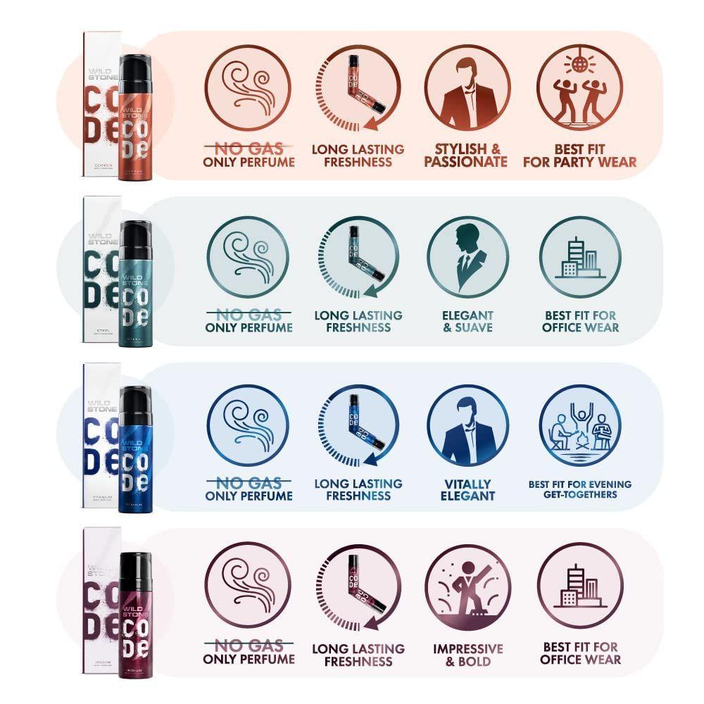 Wild Stone CODE Travel Pack with Iridium, Titanium, Steel and Copper Perfume Body Spray for Men