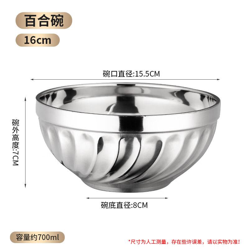 Zhaoran 304 Stainless Steel Insulated Soup Bowl 16cm