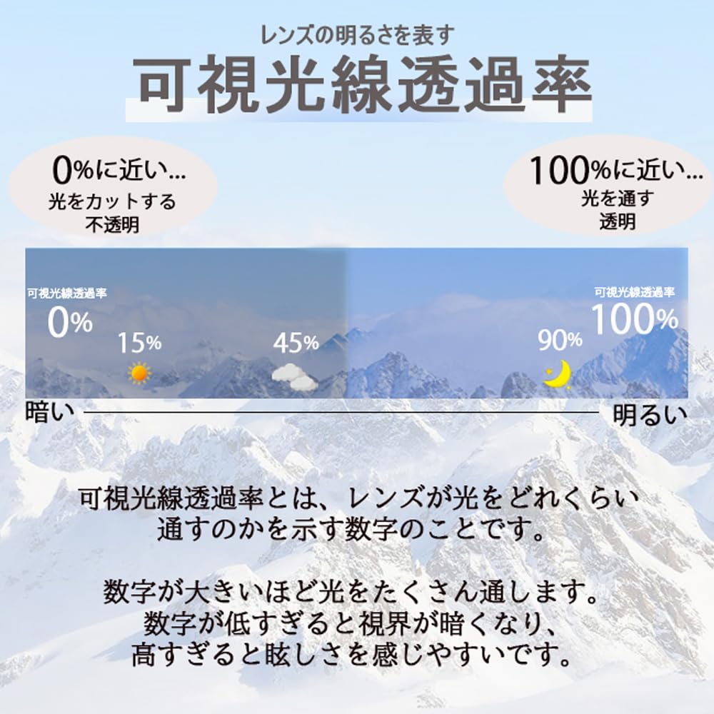 Mutant Snow Pink Revo Goggles,