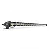 Lampy – Światła do jazdy dziennej