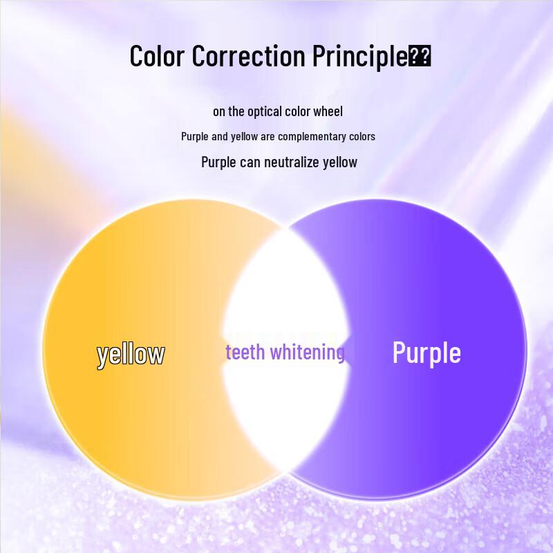 Half-Life Professional Color Correcting Whitening Toothpaste