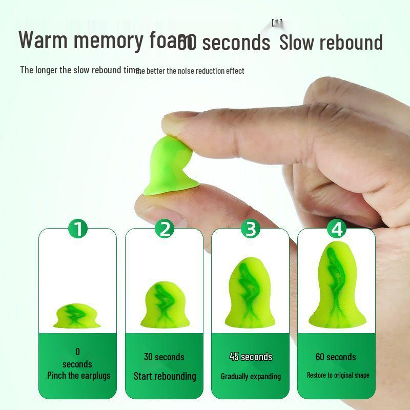 Noise-Reducing Earplugs for Sleep and Study: Anti-Snoring, Soundproof Earmuffs