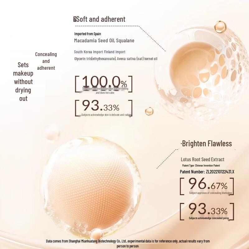 DPDP Air Długotrwały Prasowany Puder Soft Focus