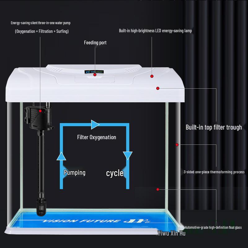 Acvariu dreptunghiular de birou 2024 - Ecologic, Schimb ușor de apă, Perfect pentru living și peștișori aurii mici