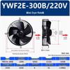 Electronice și climatizare – Ventilatoare