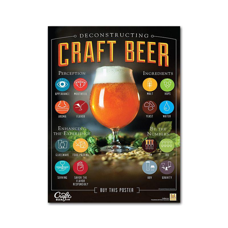 Timeless Cafe Bar Pub Beer Vintage Art For Stylish Living Room Decoration