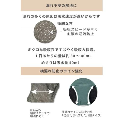 Monna Moisture-wicking Panties [Sold by a midwife who has served 3,000 women, these period panties have deodorizing properties and are comfortable all